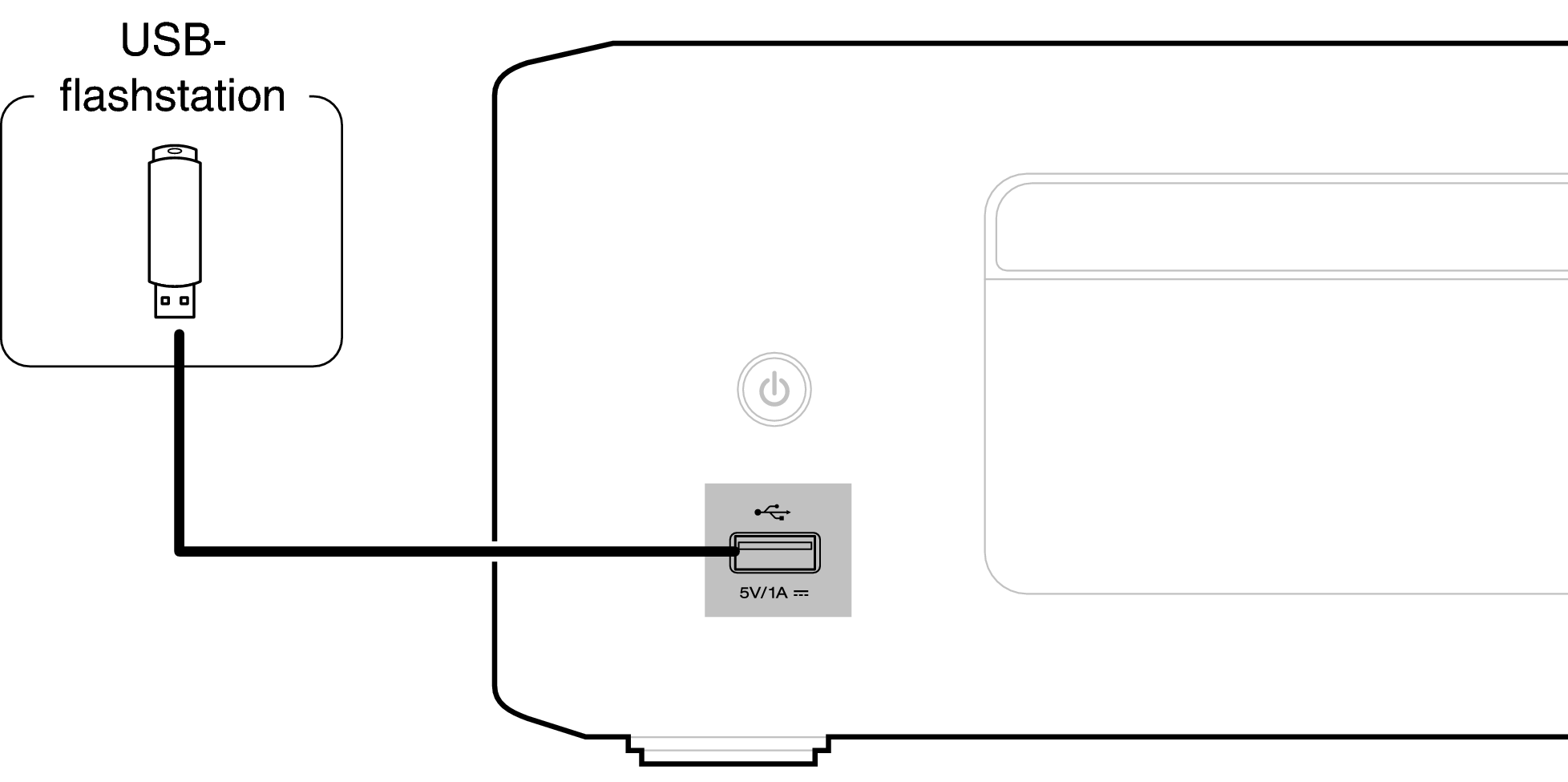Conne USB front RCDN12